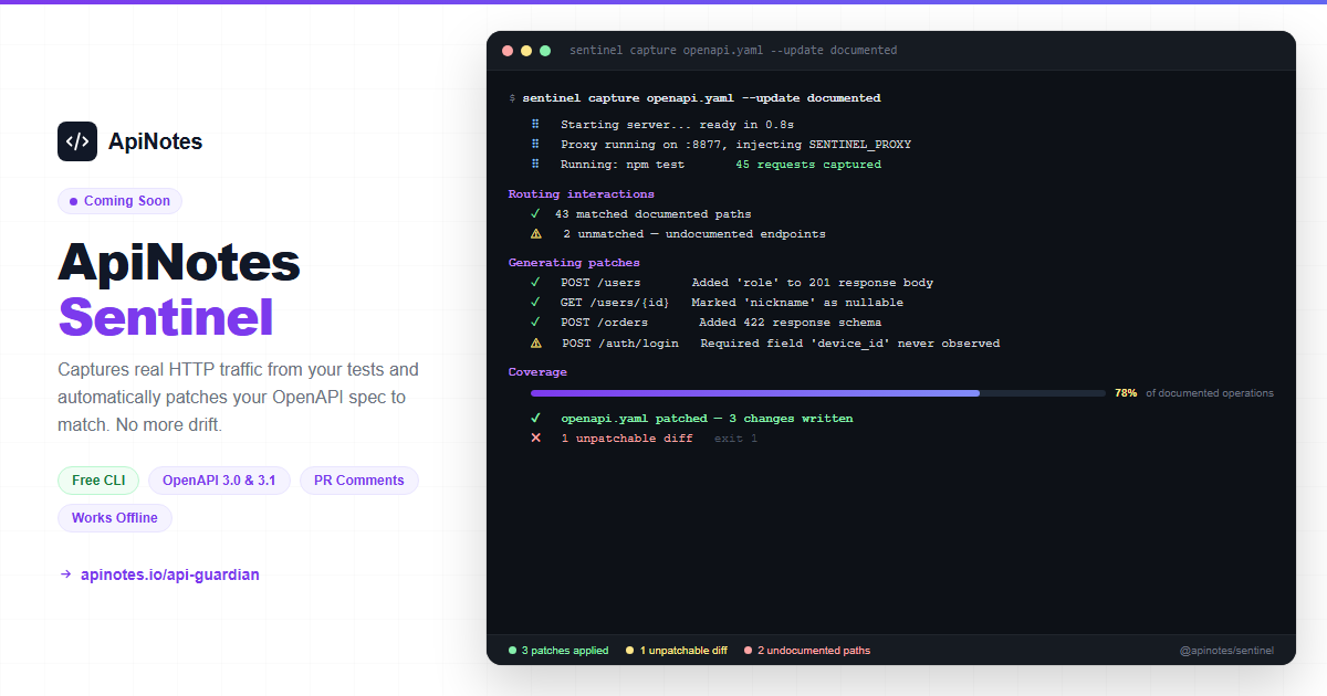 ApiNotes Sentinel — Keep your OpenAPI spec in sync with real traffic