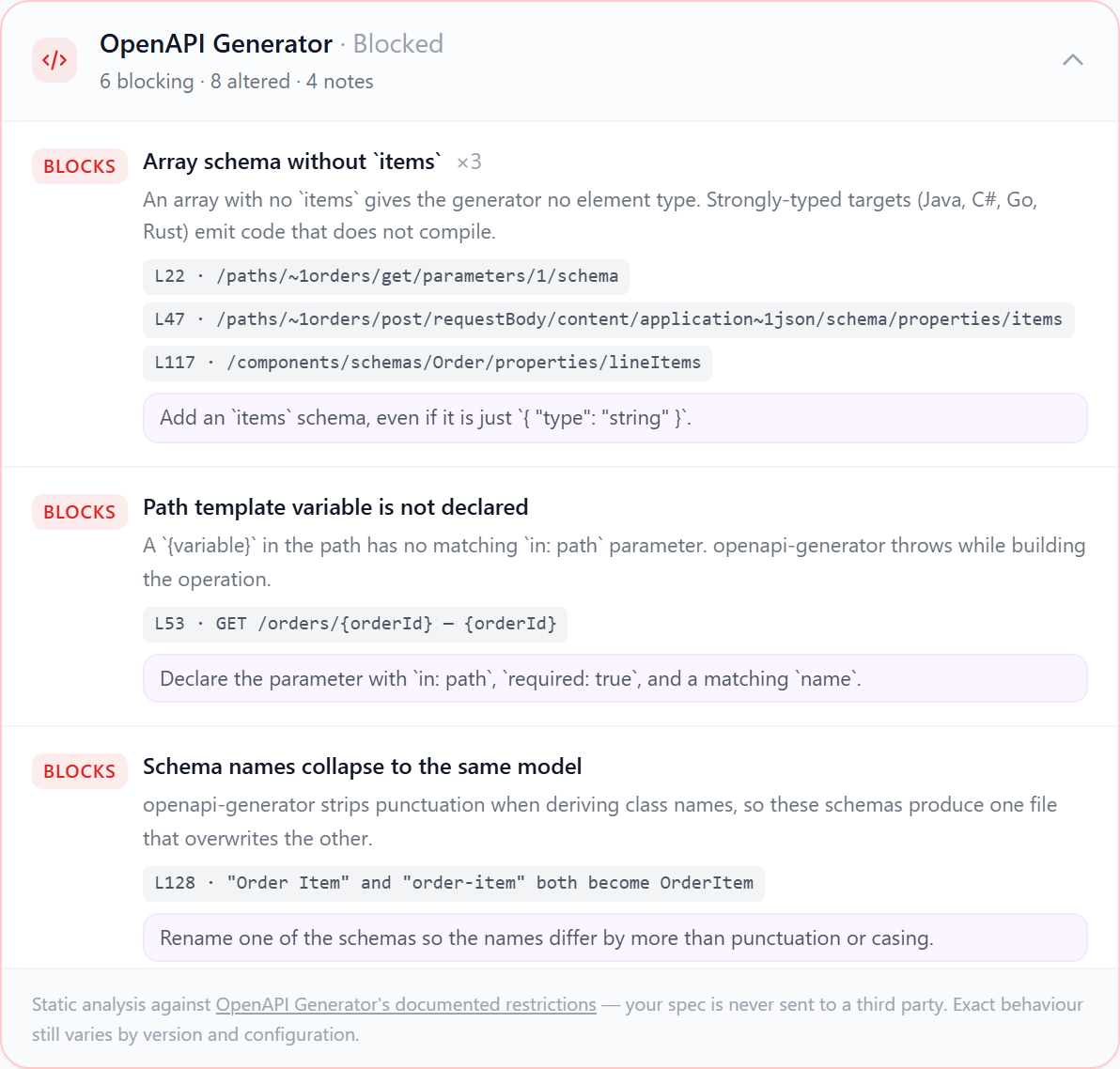 The expanded OpenAPI Generator compatibility report listing blocking and altering issues with line-linked samples and fix hints.