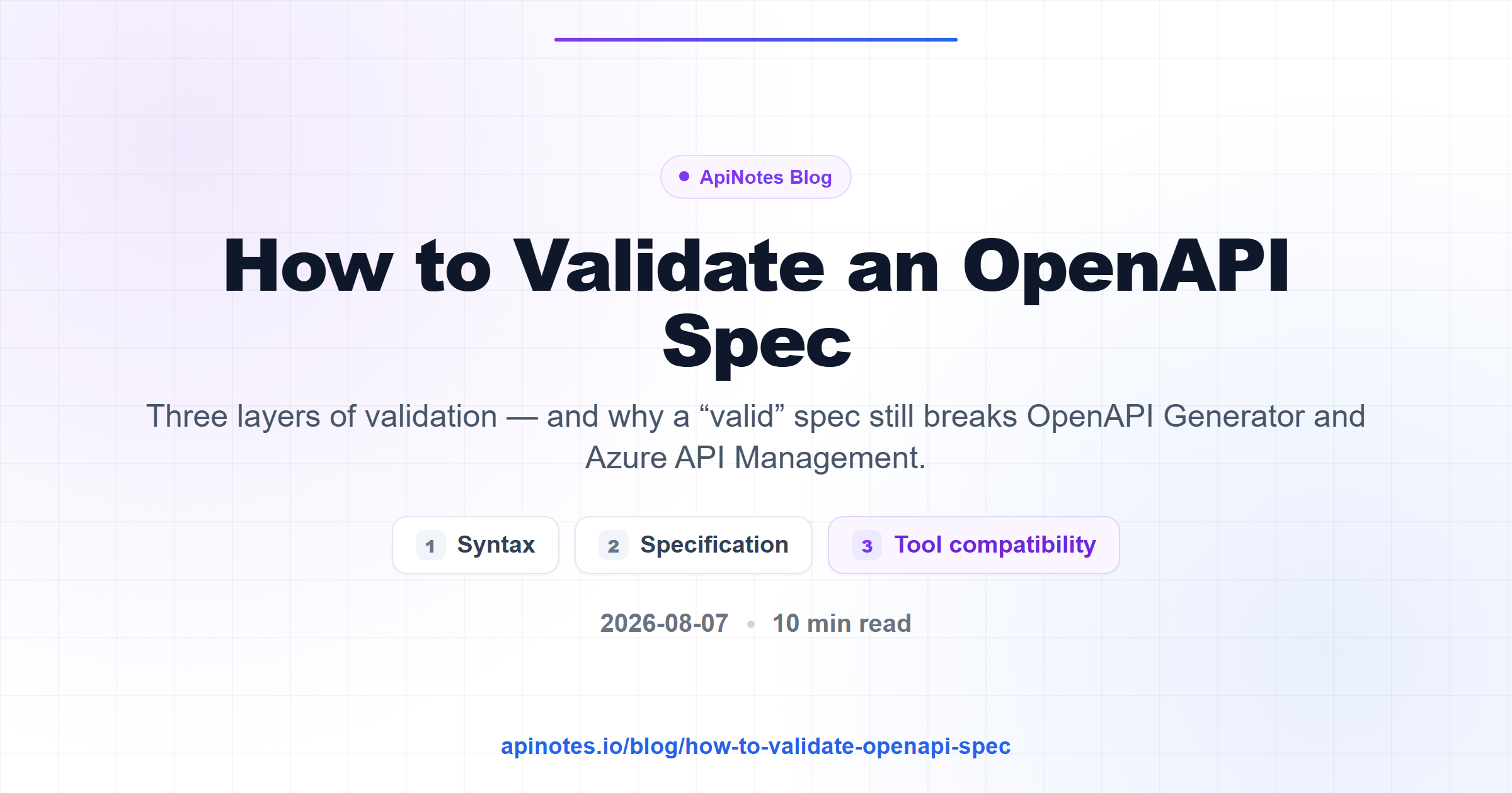 The ApiNotes OpenAPI validator showing validation errors and tool compatibility results