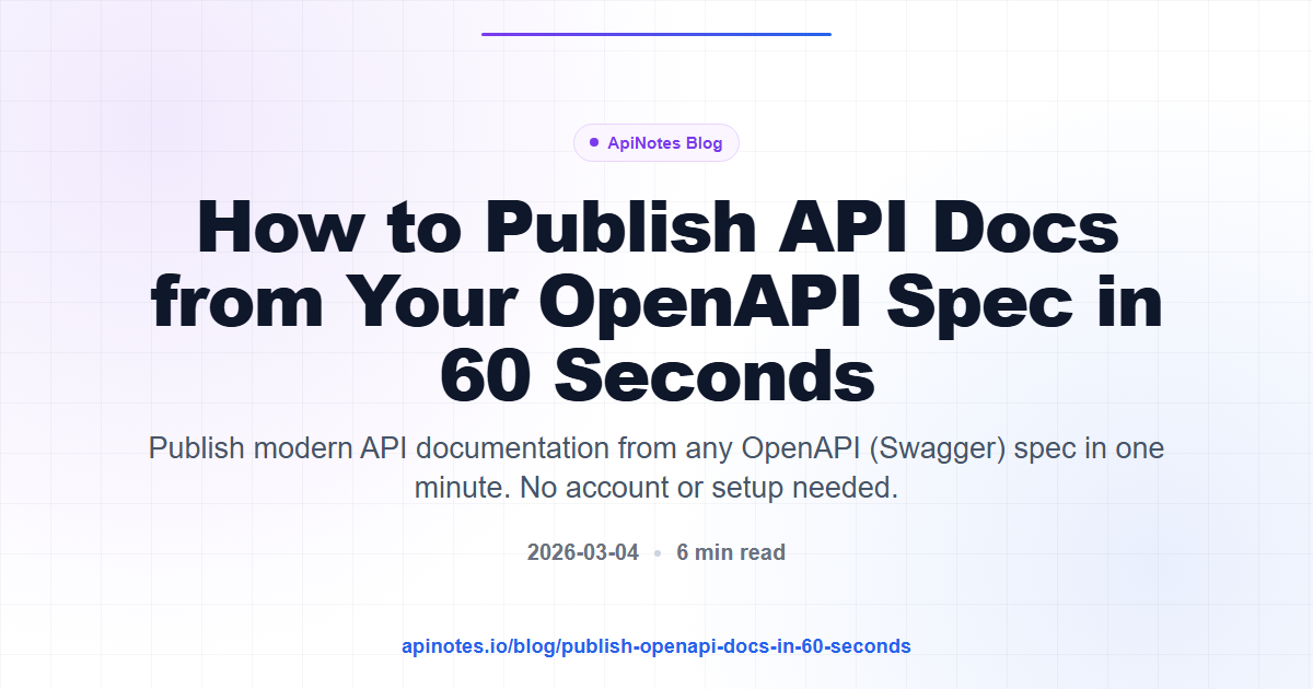Screenshot showing API documentation published from an OpenAPI spec using ApiNotes