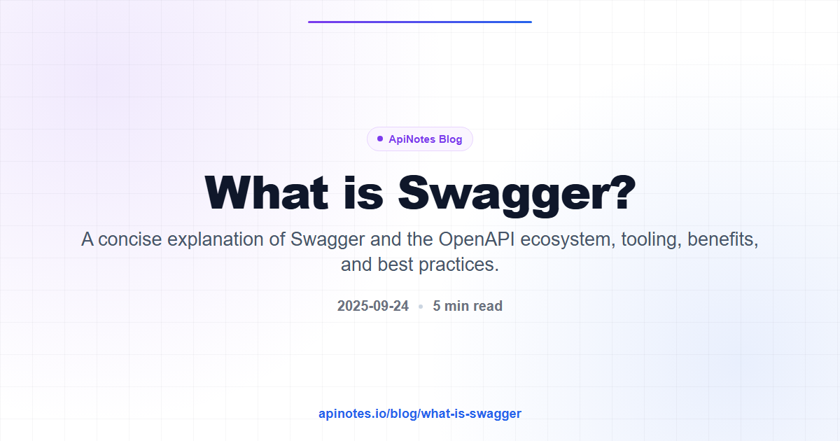 What is Swagger?