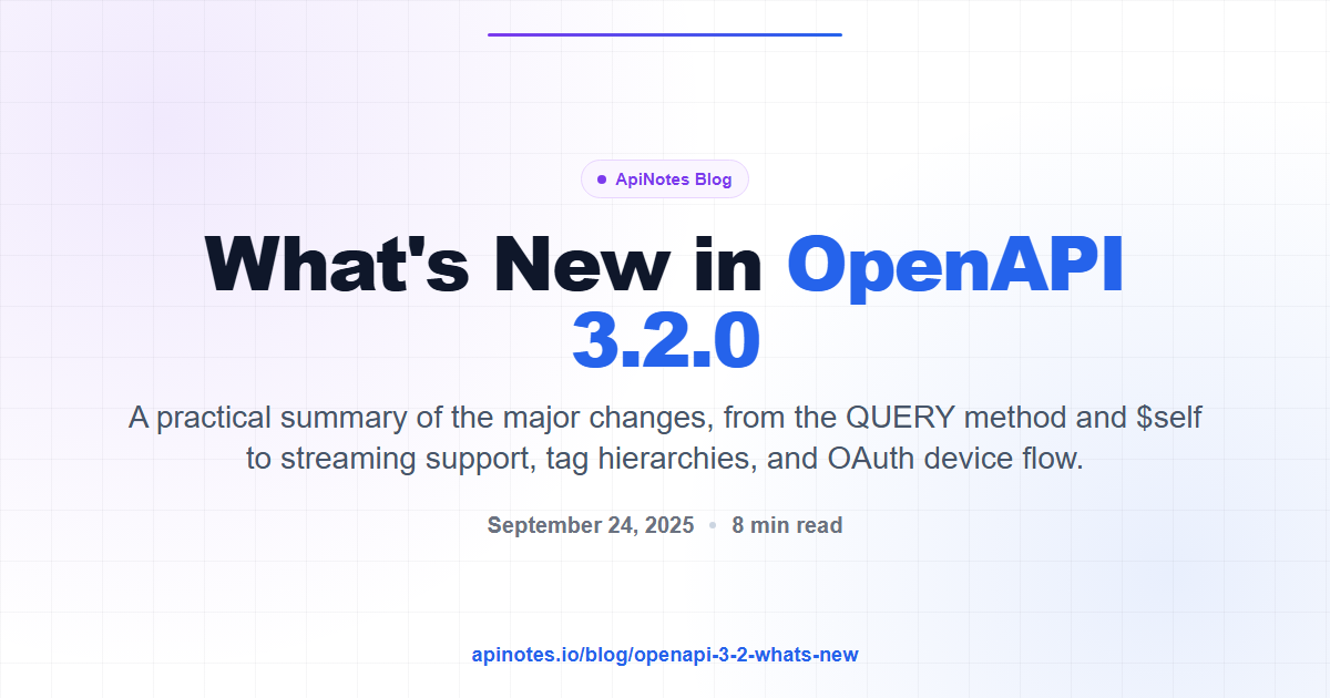 What's New in OpenAPI 3.2.0